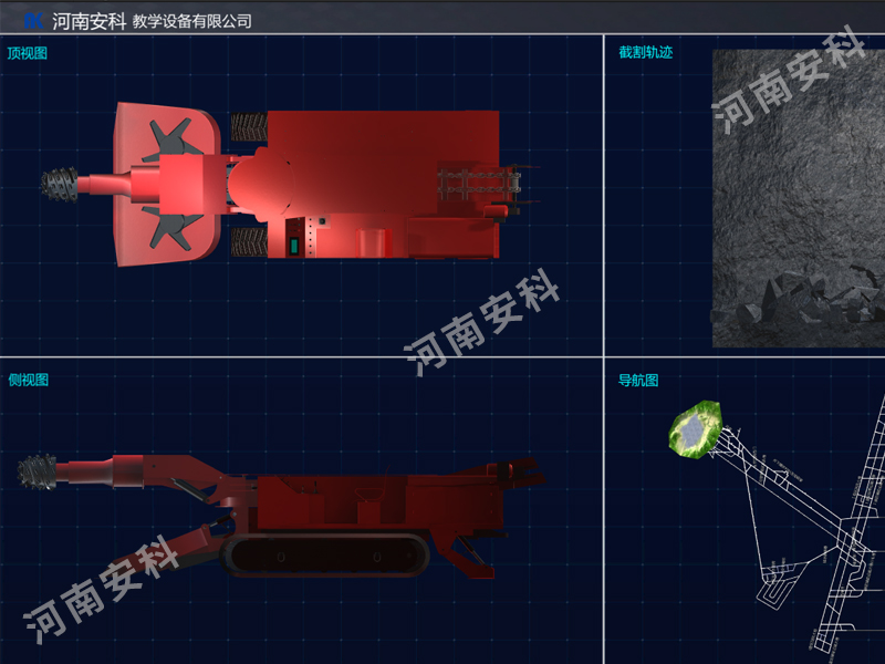 项目管理工具
